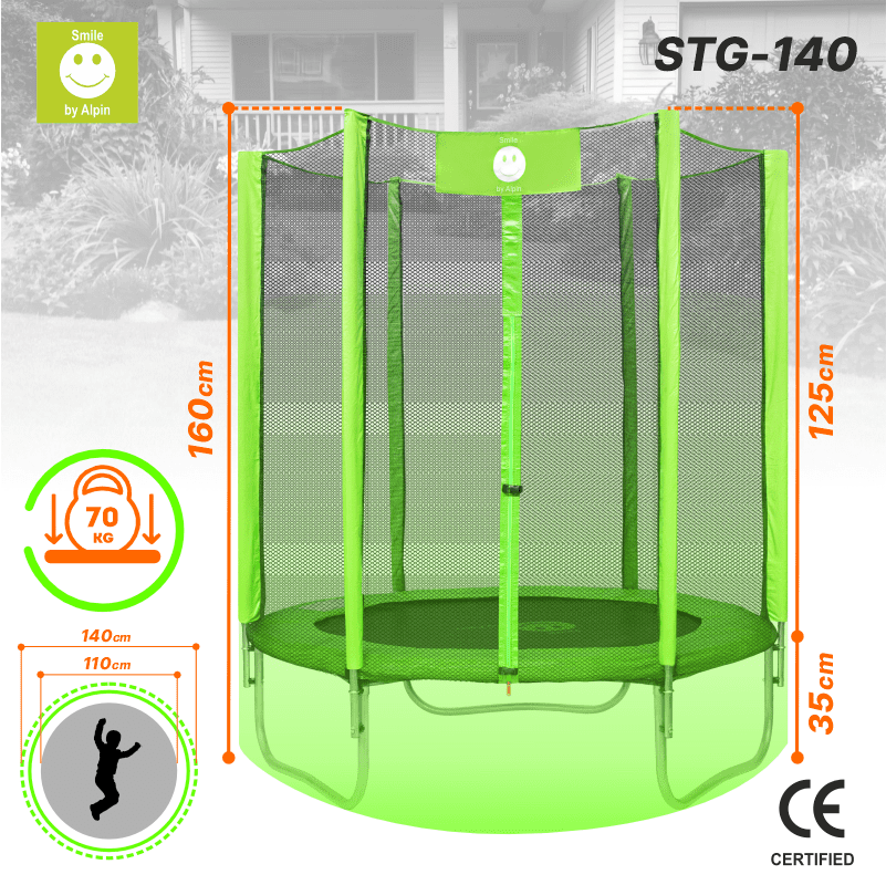 STG-140_size